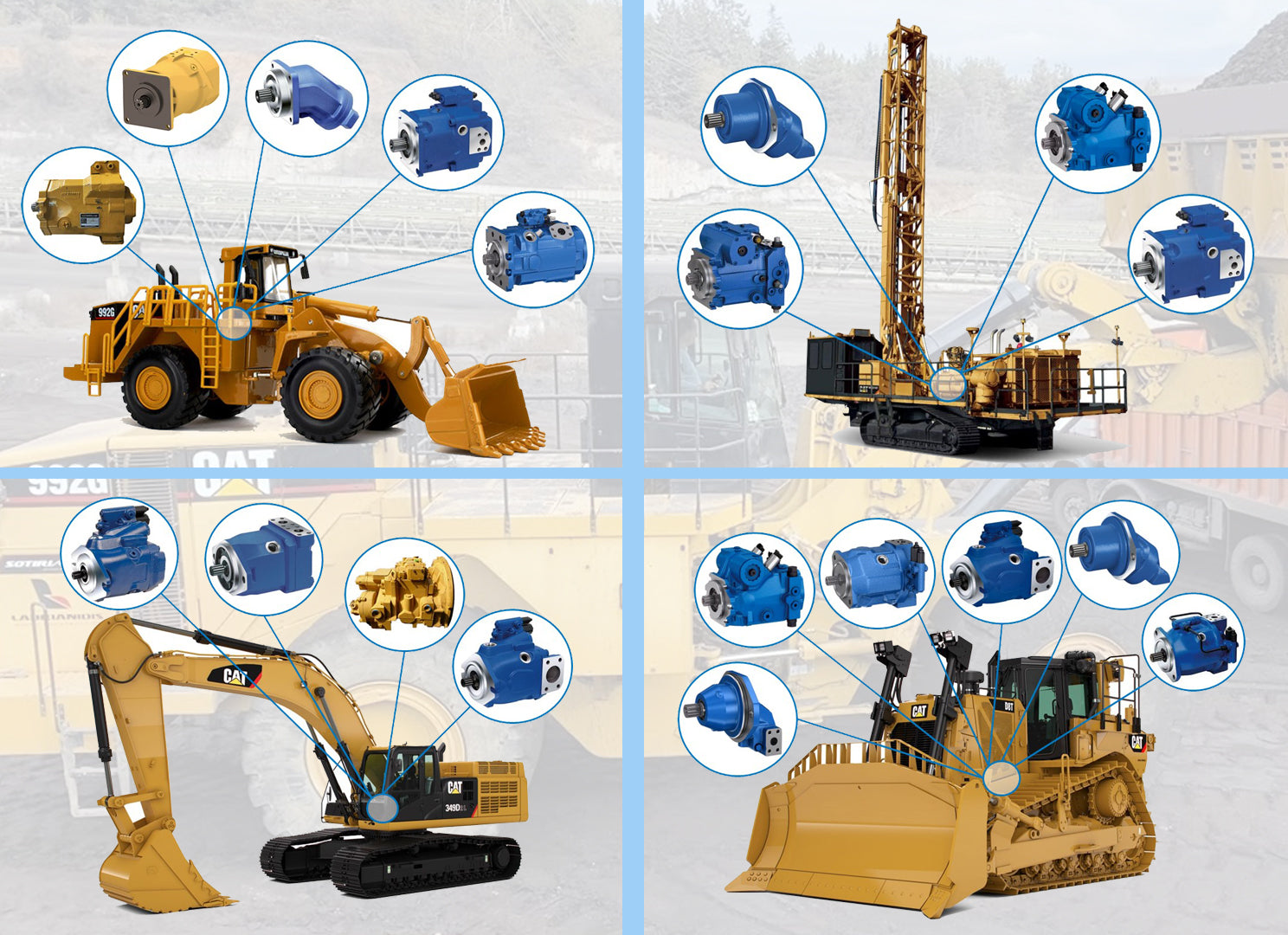 COMPONENTES PARA EQUIPOS CATERPILLAR